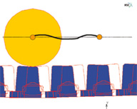 tapered FEM diagram